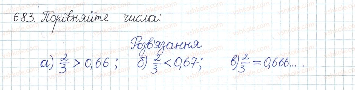 8-algebra-gp-bevz-vg-bevz-2016--rozdil-2-kvadratni-koreni-i-dijsni-chistla-15-chislovi-mnozhniki-683.jpg