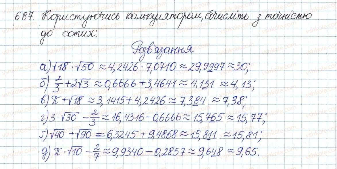8-algebra-gp-bevz-vg-bevz-2016--rozdil-2-kvadratni-koreni-i-dijsni-chistla-15-chislovi-mnozhniki-687.jpg