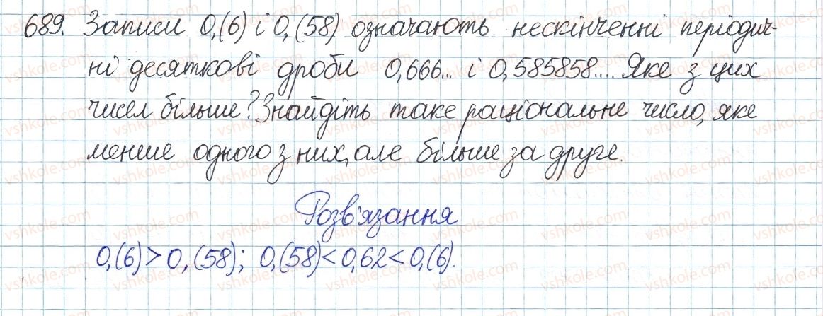 8-algebra-gp-bevz-vg-bevz-2016--rozdil-2-kvadratni-koreni-i-dijsni-chistla-15-chislovi-mnozhniki-689.jpg