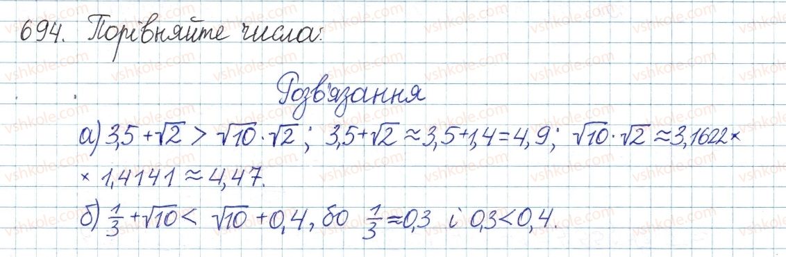 8-algebra-gp-bevz-vg-bevz-2016--rozdil-2-kvadratni-koreni-i-dijsni-chistla-15-chislovi-mnozhniki-694.jpg