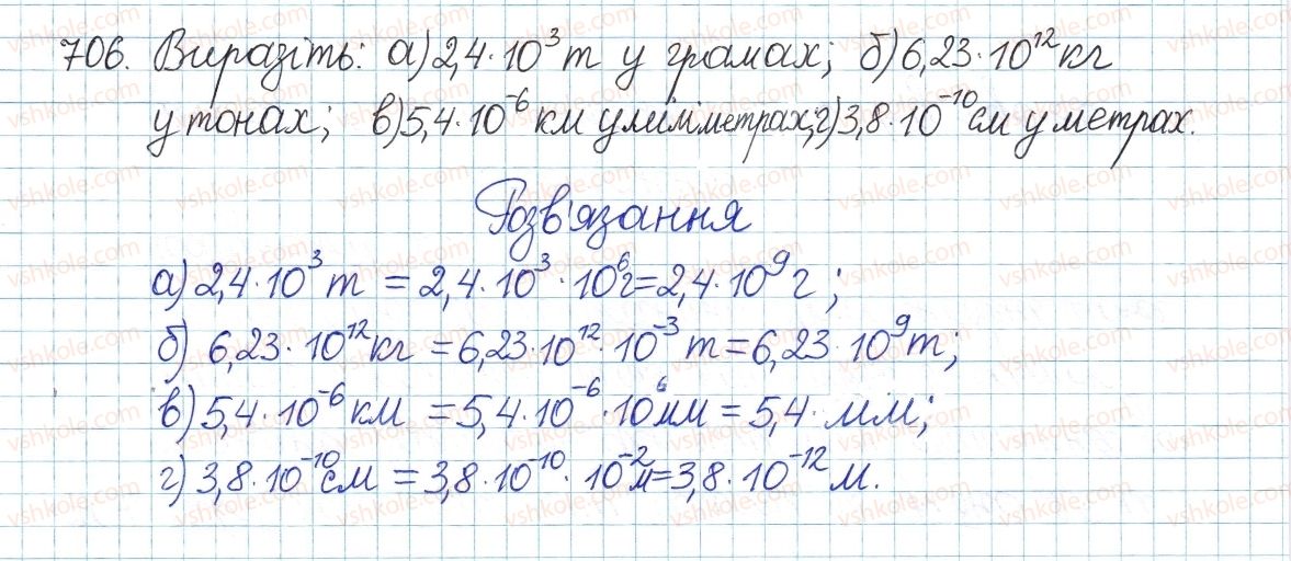 8-algebra-gp-bevz-vg-bevz-2016--rozdil-2-kvadratni-koreni-i-dijsni-chistla-15-chislovi-mnozhniki-706.jpg