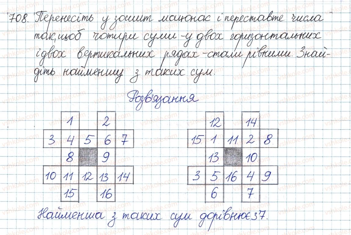 8-algebra-gp-bevz-vg-bevz-2016--rozdil-2-kvadratni-koreni-i-dijsni-chistla-15-chislovi-mnozhniki-708.jpg