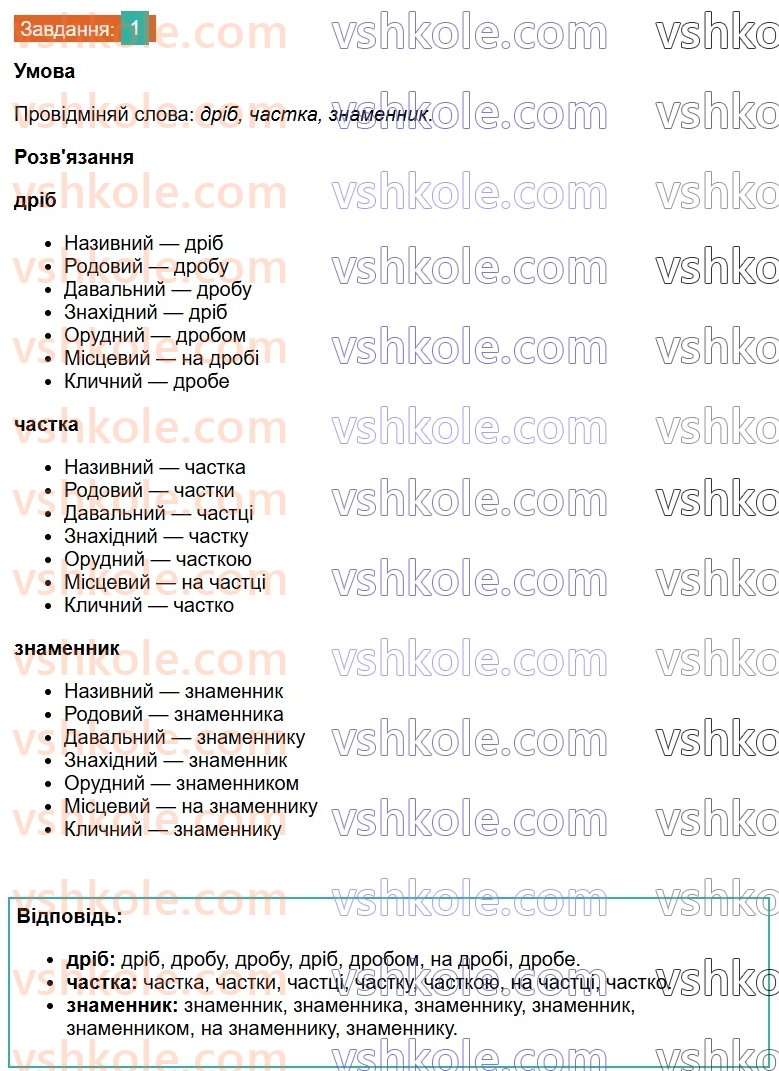 8-algebra-gp-bevz-vg-bevz-2025--rozdil-1-ratsionalni-virazi-1-dilennya-i-drobi-1-rnd6205.jpg