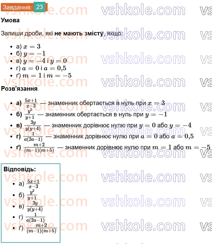 8-algebra-gp-bevz-vg-bevz-2025--rozdil-1-ratsionalni-virazi-1-dilennya-i-drobi-23-rnd7886.jpg