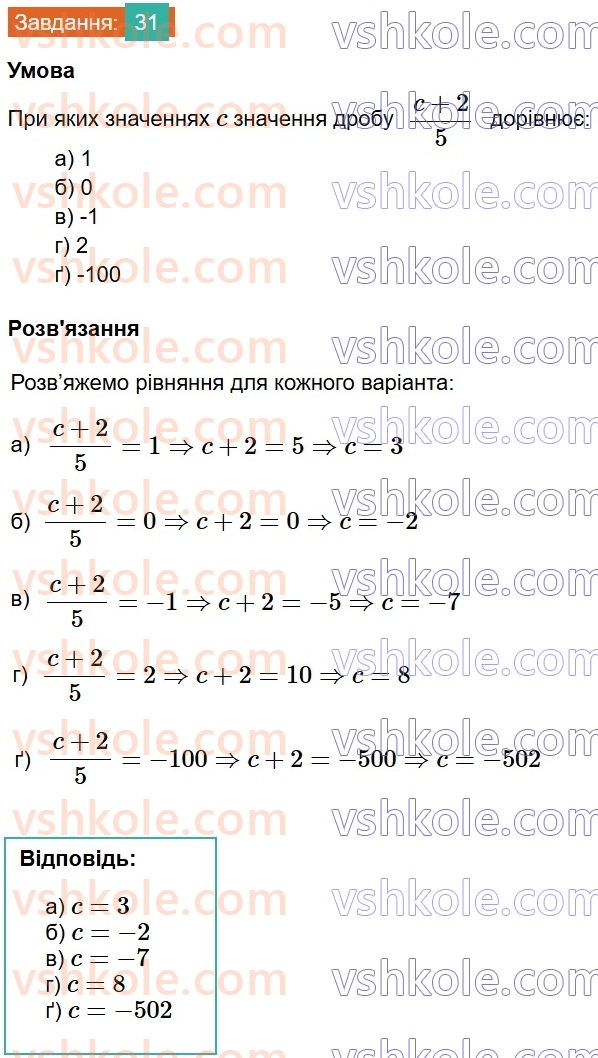 8-algebra-gp-bevz-vg-bevz-2025--rozdil-1-ratsionalni-virazi-1-dilennya-i-drobi-31.jpg
