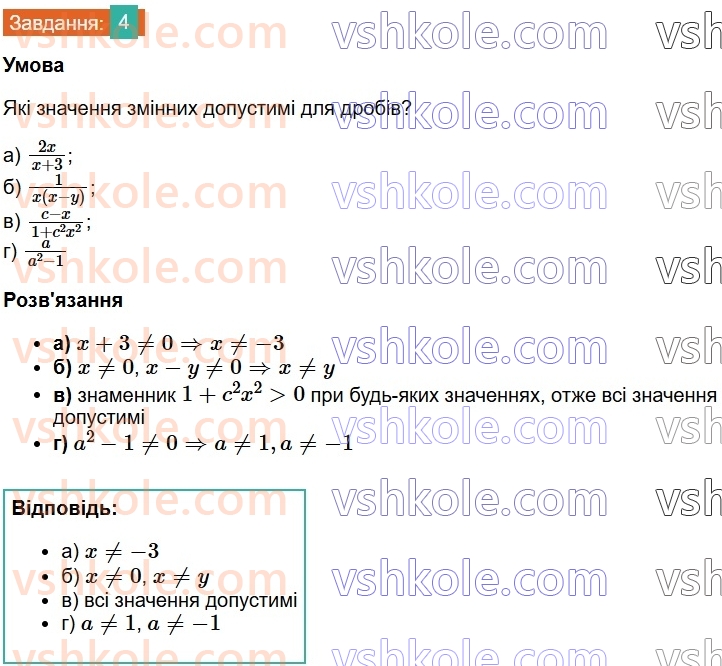 8-algebra-gp-bevz-vg-bevz-2025--rozdil-1-ratsionalni-virazi-1-dilennya-i-drobi-4-rnd9843.jpg