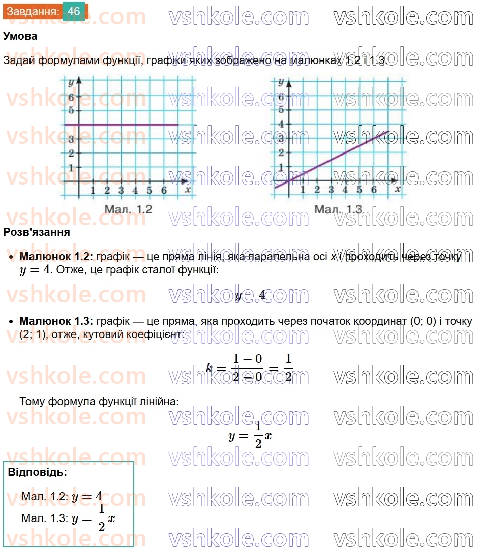 8-algebra-gp-bevz-vg-bevz-2025--rozdil-1-ratsionalni-virazi-1-dilennya-i-drobi-46.jpg