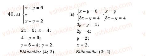 8-algebra-gp-bevz-vg-bevz-40