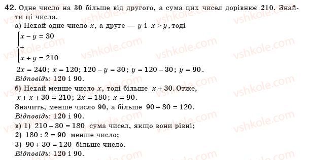 8-algebra-gp-bevz-vg-bevz-42