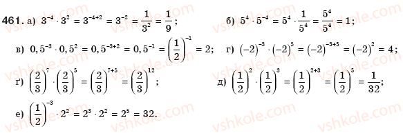 8-algebra-gp-bevz-vg-bevz-461