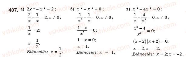 8-algebra-gp-bevz-vg-bevz-487