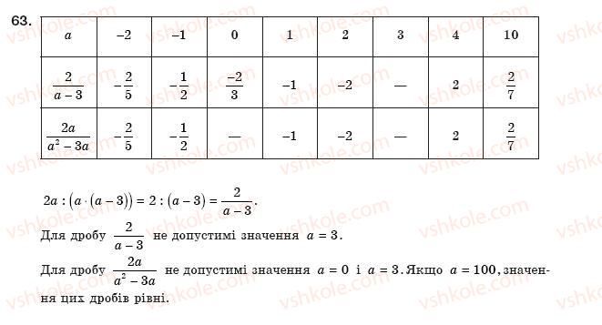8-algebra-gp-bevz-vg-bevz-63