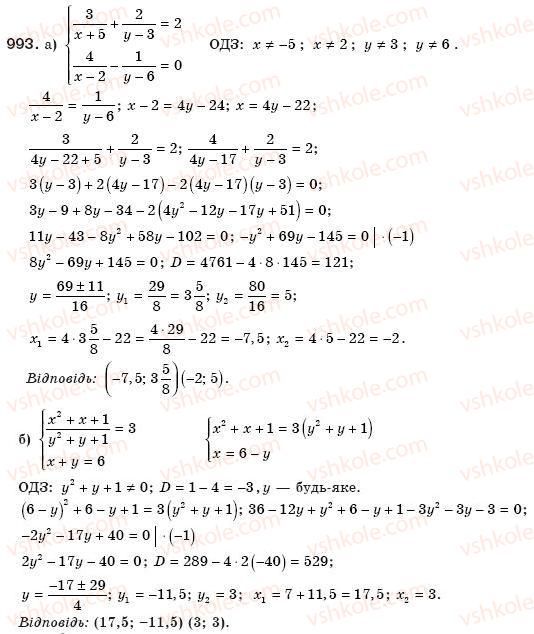 8-algebra-gp-bevz-vg-bevz-993