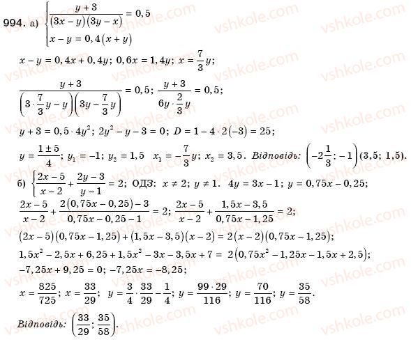 8-algebra-gp-bevz-vg-bevz-994