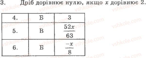 8-algebra-lg-stadnik-om-roganin-2009-kompleksnij-zoshit-dlya-kontrolyu-znan--chastina-1-potochnij-kontrol-znan-algebrayichni-drobi-osnovna-vlastivist-drobu-dodavannya-ta-vidnimannya-drobiv-praktichnij-trening-1-variant-2-3.jpg