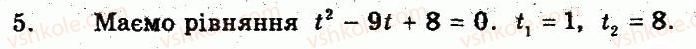 8-algebra-lg-stadnik-om-roganin-2009-kompleksnij-zoshit-dlya-kontrolyu-znan--chastina-1-potochnij-kontrol-znan-kvadratnij-trichlen-ta-jogo-koreni-rozvyazuvannya-rivnyan-scho-zvodyatsya-do-kvadratnih-kartka-kontrolyu-teoretichn5-rnd9217.jpg