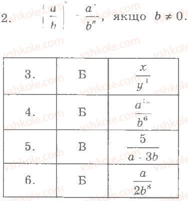 8-algebra-lg-stadnik-om-roganin-2009-kompleksnij-zoshit-dlya-kontrolyu-znan--chastina-1-potochnij-kontrol-znan-mnozhennya-ta-dilennya-drobiv-peretvorennya-ratsionalnih-viraziv-ratsionalni-rivnyannya-praktichnij-trening-2-varia2.jpg