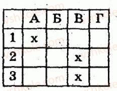 8-algebra-lg-stadnik-om-roganin-2009-kompleksnij-zoshit-dlya-kontrolyu-znan--chastina-1-potochnij-kontrol-znan-samostijna-robota-1-algebrayichni-drobi-osnovna-vlastivist-drobu-variant-1-3.jpg