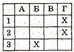 8-algebra-lg-stadnik-om-roganin-2009-kompleksnij-zoshit-dlya-kontrolyu-znan--chastina-1-potochnij-kontrol-znan-samostijna-robota-10-funktsiya-yx-yiyi-grafik-ta-vlastivosti-variant-1-1.jpg