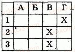 8-algebra-lg-stadnik-om-roganin-2009-kompleksnij-zoshit-dlya-kontrolyu-znan--chastina-1-potochnij-kontrol-znan-samostijna-robota-10-funktsiya-yx-yiyi-grafik-ta-vlastivosti-variant-2-3.jpg
