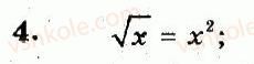 8-algebra-lg-stadnik-om-roganin-2009-kompleksnij-zoshit-dlya-kontrolyu-znan--chastina-1-potochnij-kontrol-znan-samostijna-robota-10-funktsiya-yx-yiyi-grafik-ta-vlastivosti-variant-2-4.jpg