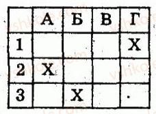 8-algebra-lg-stadnik-om-roganin-2009-kompleksnij-zoshit-dlya-kontrolyu-znan--chastina-1-potochnij-kontrol-znan-samostijna-robota-11-formula-koreniv-kvadratnogo-rivnyannya-teorema-viyeta-variant-2-1.jpg
