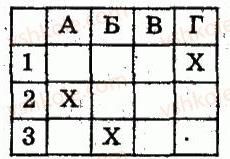 8-algebra-lg-stadnik-om-roganin-2009-kompleksnij-zoshit-dlya-kontrolyu-znan--chastina-1-potochnij-kontrol-znan-samostijna-robota-11-formula-koreniv-kvadratnogo-rivnyannya-teorema-viyeta-variant-2-2.jpg
