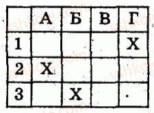 8-algebra-lg-stadnik-om-roganin-2009-kompleksnij-zoshit-dlya-kontrolyu-znan--chastina-1-potochnij-kontrol-znan-samostijna-robota-11-formula-koreniv-kvadratnogo-rivnyannya-teorema-viyeta-variant-2-3.jpg