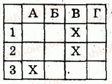 8-algebra-lg-stadnik-om-roganin-2009-kompleksnij-zoshit-dlya-kontrolyu-znan--chastina-1-potochnij-kontrol-znan-samostijna-robota-12-kvadratnij-trichlen-ta-jogo-koreni-rozvyazuvannya-kvadratnih-rivnyan-variant-1-2.jpg