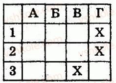 8-algebra-lg-stadnik-om-roganin-2009-kompleksnij-zoshit-dlya-kontrolyu-znan--chastina-1-potochnij-kontrol-znan-samostijna-robota-12-kvadratnij-trichlen-ta-jogo-koreni-rozvyazuvannya-kvadratnih-rivnyan-variant-2-1.jpg