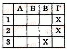 8-algebra-lg-stadnik-om-roganin-2009-kompleksnij-zoshit-dlya-kontrolyu-znan--chastina-1-potochnij-kontrol-znan-samostijna-robota-12-kvadratnij-trichlen-ta-jogo-koreni-rozvyazuvannya-kvadratnih-rivnyan-variant-2-3.jpg