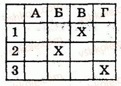 8-algebra-lg-stadnik-om-roganin-2009-kompleksnij-zoshit-dlya-kontrolyu-znan--chastina-1-potochnij-kontrol-znan-samostijna-robota-13-rozvyazuvannya-rivnyan-scho-zvodyatsya-do-kvadratnih-rozvyazuvannya-zadach-variant-1-3.jpg