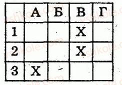 8-algebra-lg-stadnik-om-roganin-2009-kompleksnij-zoshit-dlya-kontrolyu-znan--chastina-1-potochnij-kontrol-znan-samostijna-robota-13-rozvyazuvannya-rivnyan-scho-zvodyatsya-do-kvadratnih-rozvyazuvannya-zadach-variant-2-2.jpg