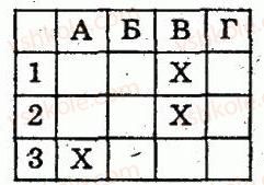 8-algebra-lg-stadnik-om-roganin-2009-kompleksnij-zoshit-dlya-kontrolyu-znan--chastina-1-potochnij-kontrol-znan-samostijna-robota-13-rozvyazuvannya-rivnyan-scho-zvodyatsya-do-kvadratnih-rozvyazuvannya-zadach-variant-2-3.jpg