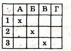 8-algebra-lg-stadnik-om-roganin-2009-kompleksnij-zoshit-dlya-kontrolyu-znan--chastina-1-potochnij-kontrol-znan-samostijna-robota-2-dodavannya-i-vidnimannya-drobiv-variant-1-2.jpg