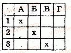 8-algebra-lg-stadnik-om-roganin-2009-kompleksnij-zoshit-dlya-kontrolyu-znan--chastina-1-potochnij-kontrol-znan-samostijna-robota-2-dodavannya-i-vidnimannya-drobiv-variant-1-3.jpg