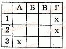 8-algebra-lg-stadnik-om-roganin-2009-kompleksnij-zoshit-dlya-kontrolyu-znan--chastina-1-potochnij-kontrol-znan-samostijna-robota-5-stepin-z-tsilim-pokaznikom-standartnij-viglyad-chisla-variant-2-1.jpg