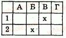 8-algebra-lg-stadnik-om-roganin-2009-kompleksnij-zoshit-dlya-kontrolyu-znan--chastina-1-potochnij-kontrol-znan-samostijna-robota-6-funktsiya-ykx-yiyi-grafik-i-vlastivosti-variant-1-1.jpg