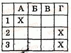 8-algebra-lg-stadnik-om-roganin-2009-kompleksnij-zoshit-dlya-kontrolyu-znan--chastina-1-potochnij-kontrol-znan-samostijna-robota-7-funktsiya-yx2-yiyi-grafik-ta-vlastivosti-kvadratnij-korin-arifmetichnij-kvadratnij-korin-ta-jog3-rnd9623.jpg