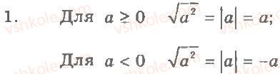 8-algebra-lg-stadnik-om-roganin-2009-kompleksnij-zoshit-dlya-kontrolyu-znan--chastina-1-potochnij-kontrol-znan-totozhni-peretvorennya-viraziv-yaki-mistyat-kvadratni-koreni-funktsiya-yx-yiyi-grafik-ta-vlastivosti-kartka-kontrol1.jpg