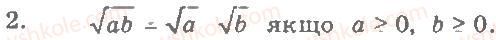 8-algebra-lg-stadnik-om-roganin-2009-kompleksnij-zoshit-dlya-kontrolyu-znan--chastina-1-potochnij-kontrol-znan-totozhni-peretvorennya-viraziv-yaki-mistyat-kvadratni-koreni-funktsiya-yx-yiyi-grafik-ta-vlastivosti-kartka-kontrol2.jpg