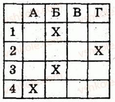 8-algebra-lg-stadnik-om-roganin-2009-kompleksnij-zoshit-dlya-kontrolyu-znan--chastina-2-kontrolni-roboti-kontrolna-robota-2-mnozhennya-ta-dilennya-drobiv-peretvorennya-ratsionalnih-viraziv-ratsionalni-rivnyannya-variant-1-1.jpg