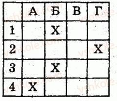8-algebra-lg-stadnik-om-roganin-2009-kompleksnij-zoshit-dlya-kontrolyu-znan--chastina-2-kontrolni-roboti-kontrolna-robota-2-mnozhennya-ta-dilennya-drobiv-peretvorennya-ratsionalnih-viraziv-ratsionalni-rivnyannya-variant-1-2.jpg