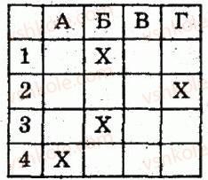 8-algebra-lg-stadnik-om-roganin-2009-kompleksnij-zoshit-dlya-kontrolyu-znan--chastina-2-kontrolni-roboti-kontrolna-robota-2-mnozhennya-ta-dilennya-drobiv-peretvorennya-ratsionalnih-viraziv-ratsionalni-rivnyannya-variant-1-3.jpg
