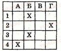 8-algebra-lg-stadnik-om-roganin-2009-kompleksnij-zoshit-dlya-kontrolyu-znan--chastina-2-kontrolni-roboti-kontrolna-robota-2-mnozhennya-ta-dilennya-drobiv-peretvorennya-ratsionalnih-viraziv-ratsionalni-rivnyannya-variant-1-4.jpg