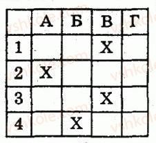 8-algebra-lg-stadnik-om-roganin-2009-kompleksnij-zoshit-dlya-kontrolyu-znan--chastina-2-kontrolni-roboti-kontrolna-robota-2-mnozhennya-ta-dilennya-drobiv-peretvorennya-ratsionalnih-viraziv-ratsionalni-rivnyannya-variant-2-1.jpg