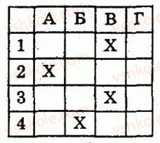 8-algebra-lg-stadnik-om-roganin-2009-kompleksnij-zoshit-dlya-kontrolyu-znan--chastina-2-kontrolni-roboti-kontrolna-robota-2-mnozhennya-ta-dilennya-drobiv-peretvorennya-ratsionalnih-viraziv-ratsionalni-rivnyannya-variant-2-3.jpg