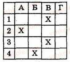 8-algebra-lg-stadnik-om-roganin-2009-kompleksnij-zoshit-dlya-kontrolyu-znan--chastina-2-kontrolni-roboti-kontrolna-robota-2-mnozhennya-ta-dilennya-drobiv-peretvorennya-ratsionalnih-viraziv-ratsionalni-rivnyannya-variant-2-4.jpg