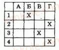 8-algebra-lg-stadnik-om-roganin-2009-kompleksnij-zoshit-dlya-kontrolyu-znan--chastina-2-kontrolni-roboti-kontrolna-robota-2-mnozhennya-ta-dilennya-drobiv-peretvorennya-ratsionalnih-viraziv-ratsionalni-rivnyannya-variant-3-3.jpg
