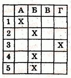 8-algebra-lg-stadnik-om-roganin-2009-kompleksnij-zoshit-dlya-kontrolyu-znan--chastina-2-kontrolni-roboti-kontrolna-robota-3-stepin-z-tsilim-pokaznikom-standartnij-viglyad-chisla-funktsiya-ykx-yiyi-grafik-i-vlastivosti-variant-1-rnd1207.jpg